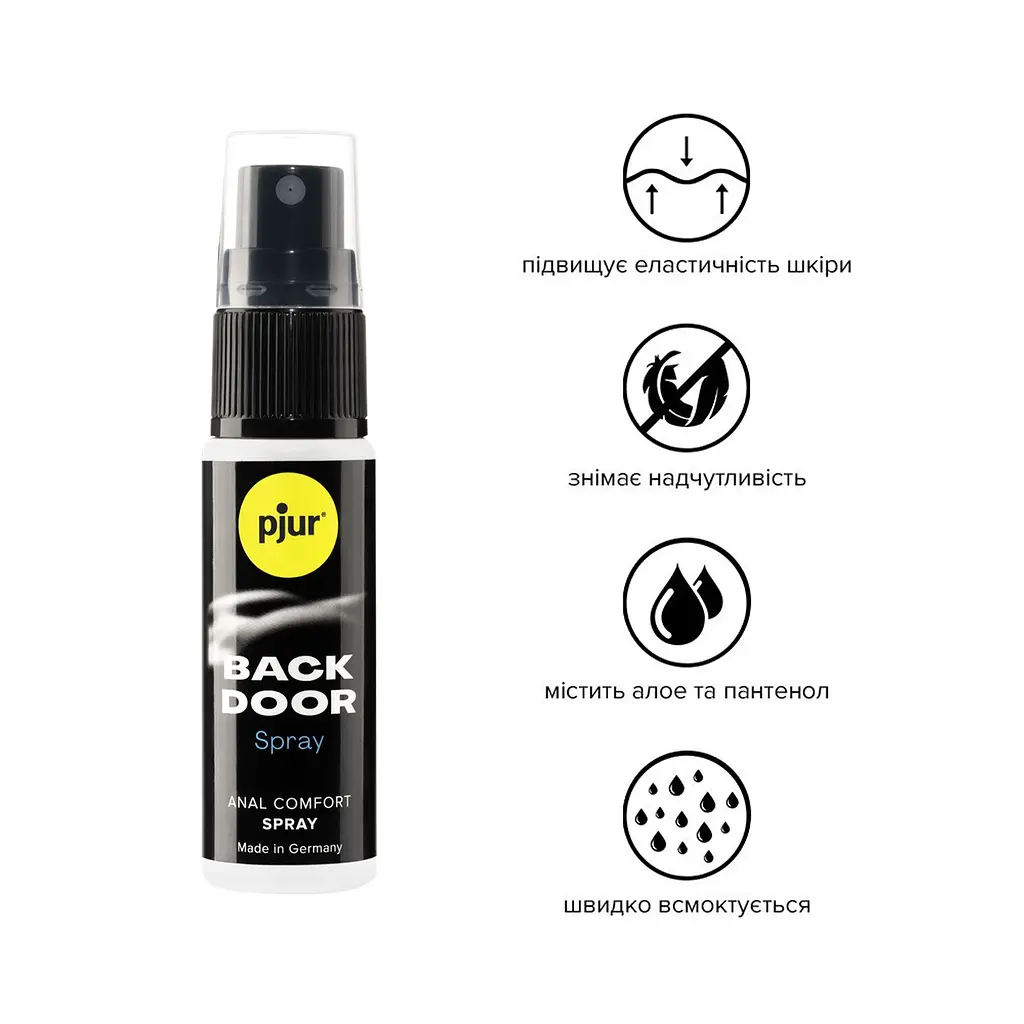 Розслаблювальний анальний спрей pjur BACK DOOR spray 20 мл, з пантенолом та алое, концентрований - фото 2
