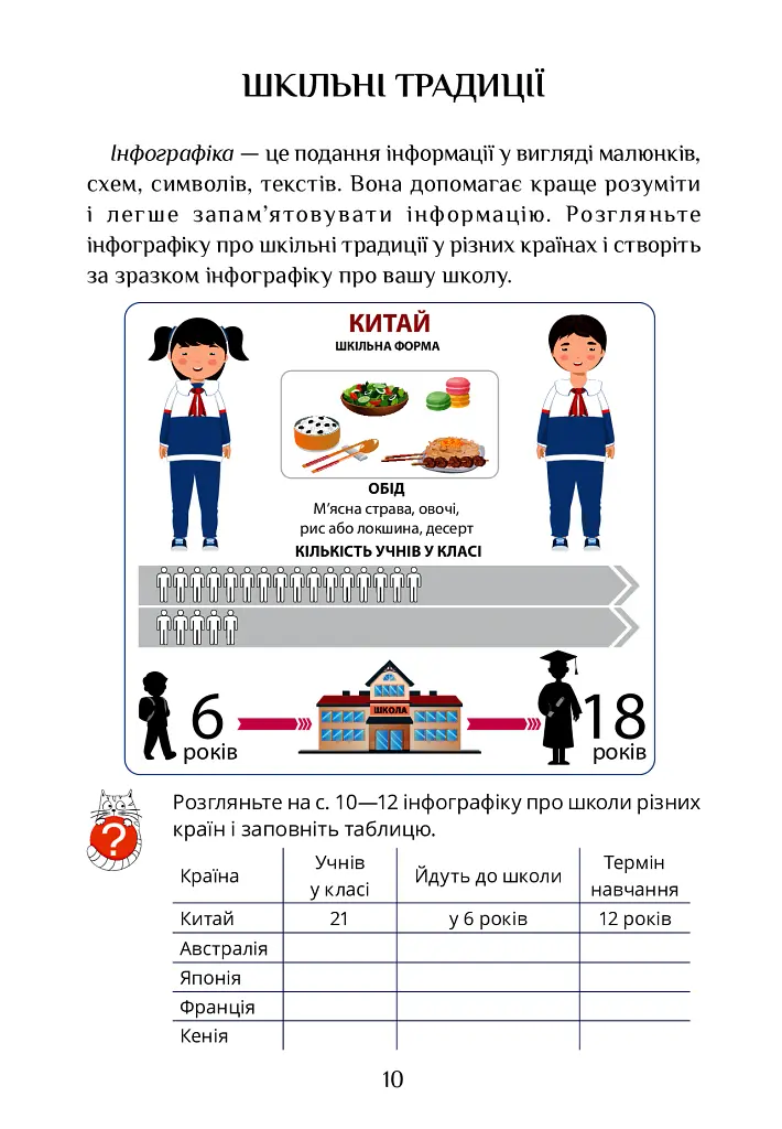 Я досліджую світ. 3 клас. Підручник. Частина 1 - Тетяна Воронцова - фото 10