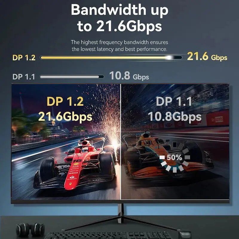 Кабель DisplayPort M-M 3.0м, V1.2, 4K 60 Гц 3D Dolby 7.1 Vention - фото 9