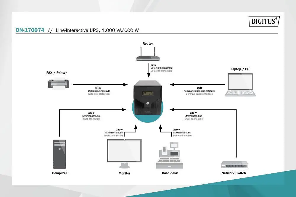Джерело безперебійного живлення Assmann UPS LINE-INTERACTIVE 1000VA 600W DN-170074 Black - фото 5