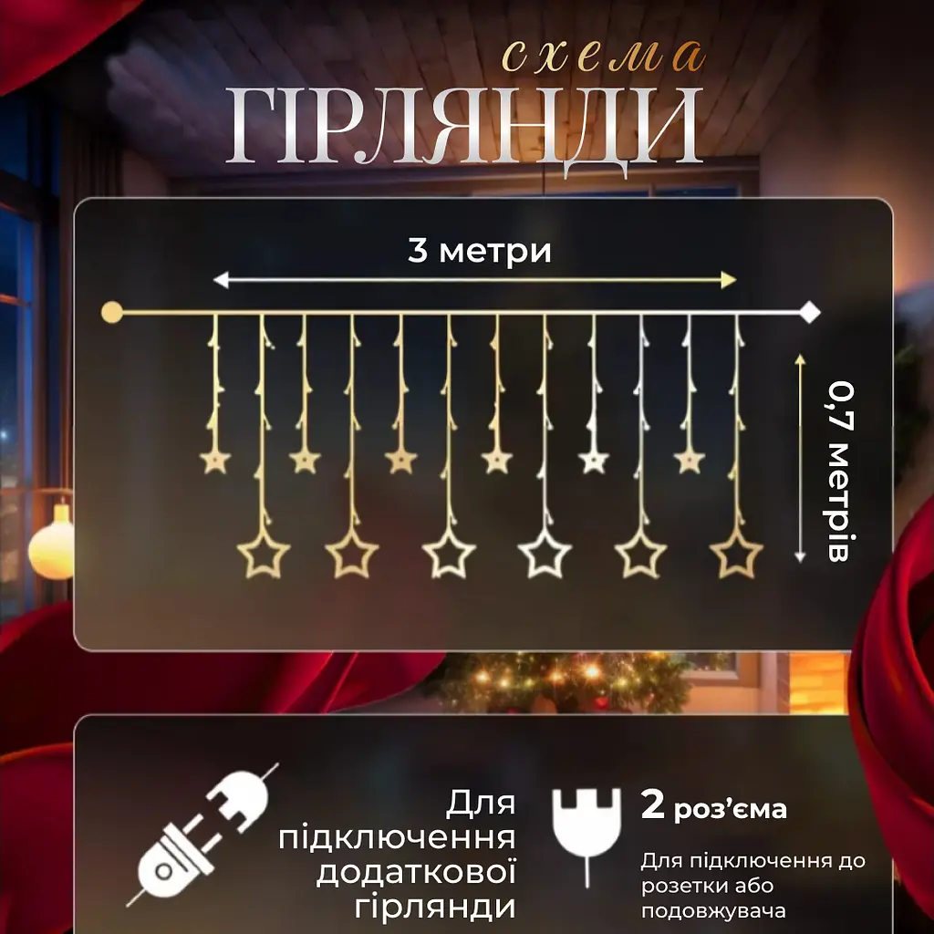 Гирлянда-штора GarlandoPro Звезды размер 3x0.7 м 12 фигур, мультиколор (1733053ML) - фото 2