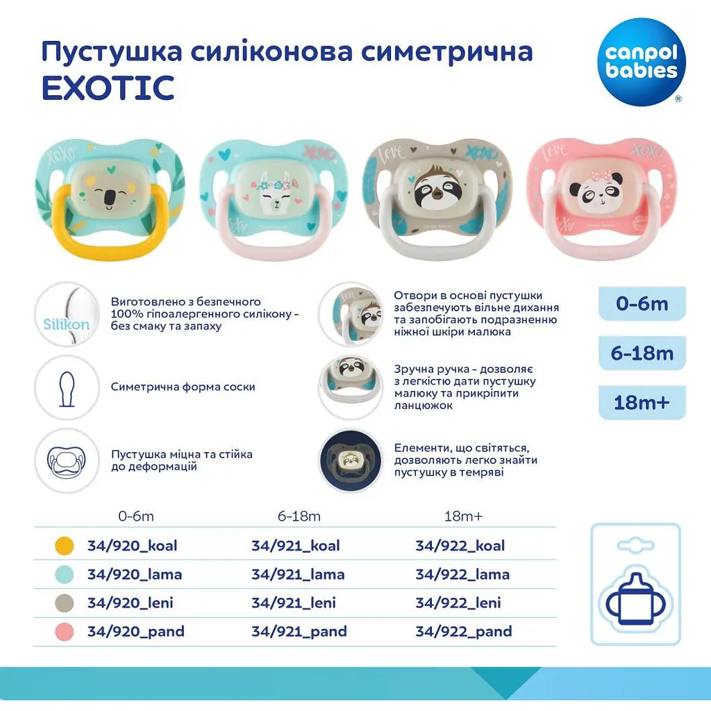 Пустышка Canpol babies Exotic силиконовая симметричная 0-6 мес. в ассортименте (34/920) - фото 9