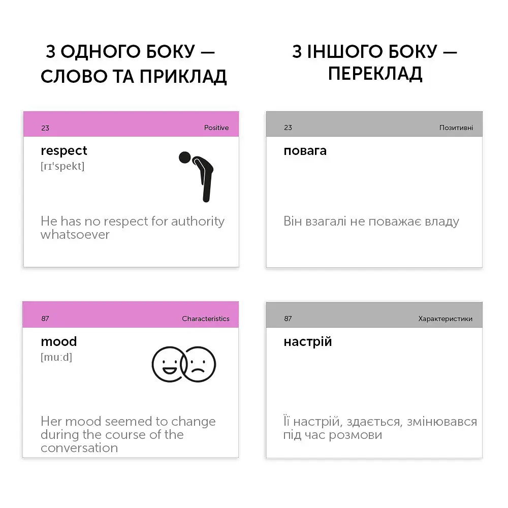 Картки для вивчення англійської мови English Student. Emotions & characters - фото 6