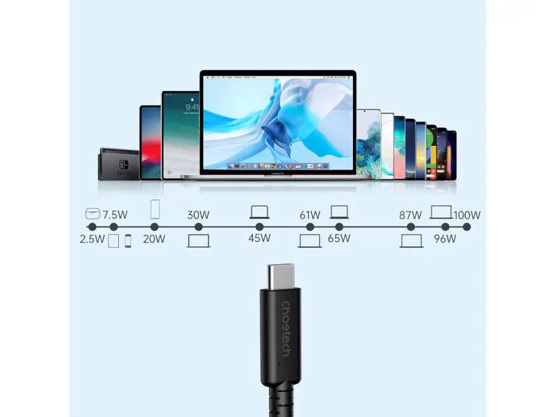 Кабель USB Type-C Choetech USB Type-C to USB Type-C 100W 0.8m Black (XCC-1028) - фото 4