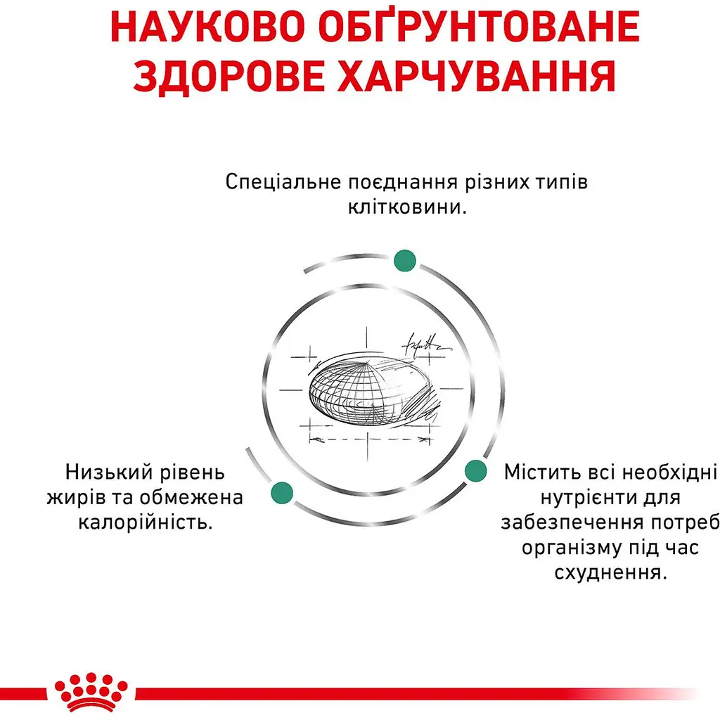 Сухий корм Royal Canin Satiety Weight Management для дорослих котів з надмірною вагою 0.4 кг - фото 4
