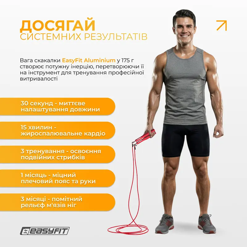 Швидкісна скакалка EasyFit Aluminium зі сталевим тросом та алюмінієвими ручками червона - фото 8