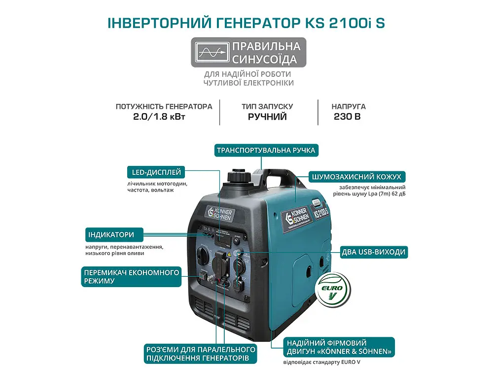 Інверторний генератор Konner&Sohnen 1.8/2 кВт KS 2100i S - фото 11