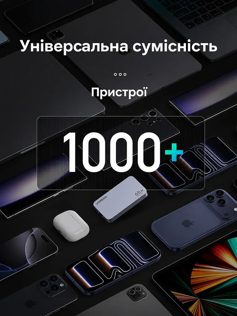 Мережевий зарядний пристрій UGREEN Nexode Pro X753 до 65 Вт 2 USB-C + USB-A (25356) - фото 11