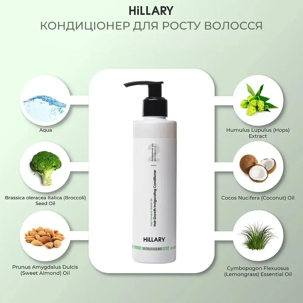 Кондиціонер Hillary Hop Cones & B5 Hair Growth Invigorating для росту волосся 250 мл - фото 3