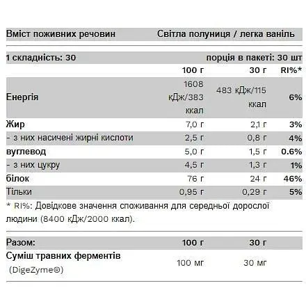 Протеин Pure Gold Whey Protein Light Vanilla 30 г - фото 2