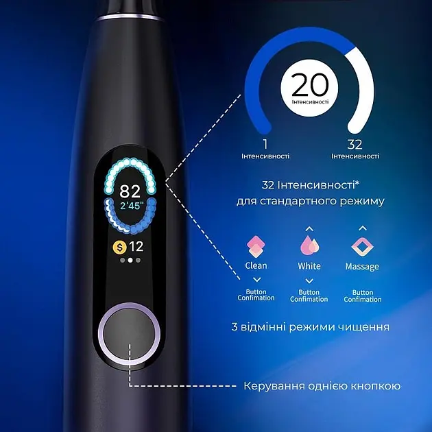 Электрическая зубная щетка Oclean X Pro Aurora Purple Smart Sonic Toothbrush - фото 3