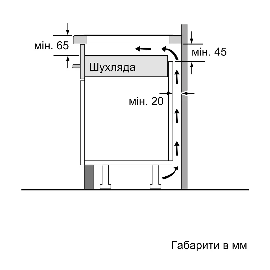 Варильна поверхня Bosch PUE611BB5E - фото 10