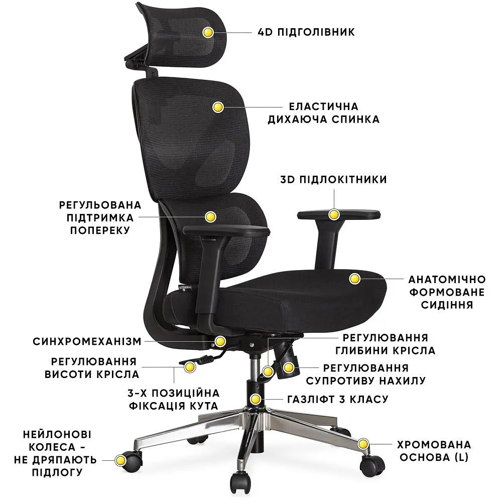 Крісло Mealux D1 Air Fabric Black ( HF-D1 F/B) - фото 2