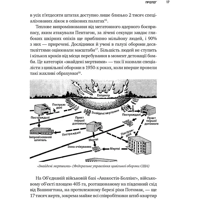 Ядерная война: сценарий. Энни Джейкобсен - фото 4