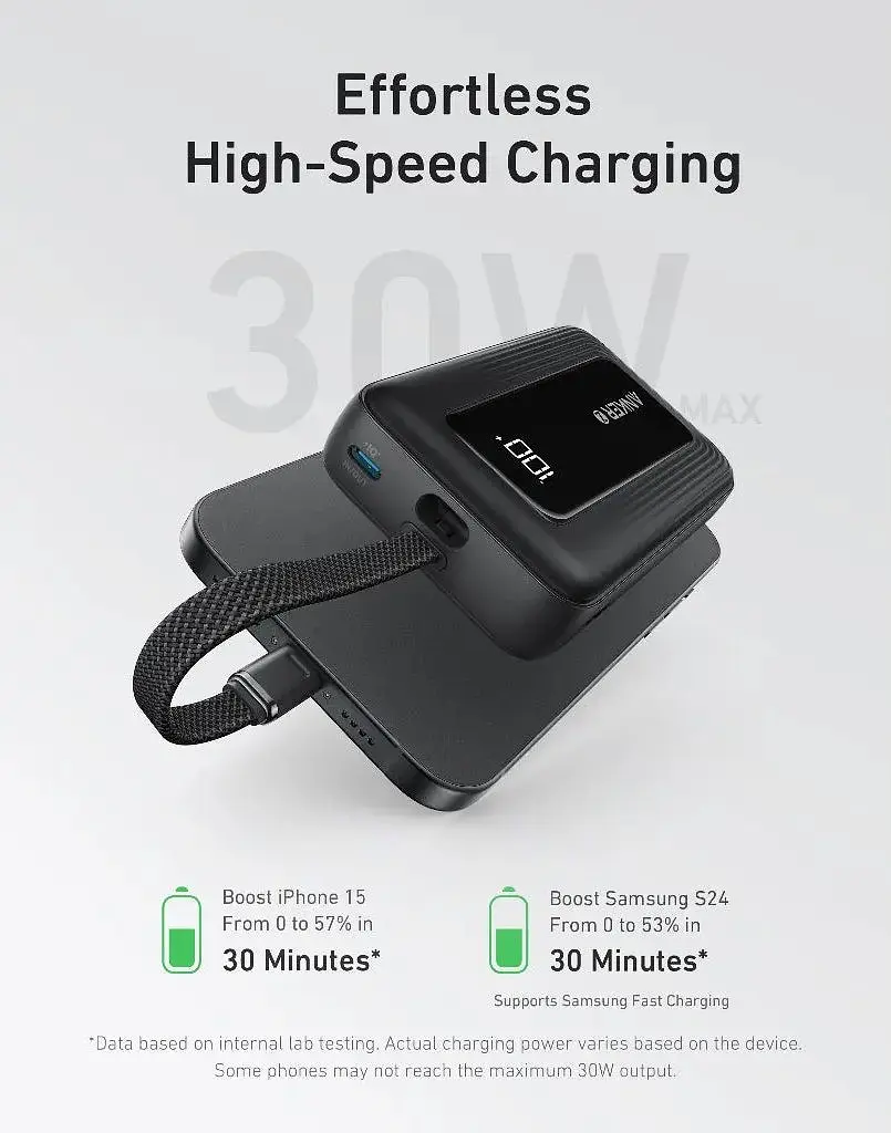 Аккумулятор портативный Anker Zolo Power Bank (20000 mAh 30W встроенный кабель Built-In USB-C Cable) (A1689) - фото 5