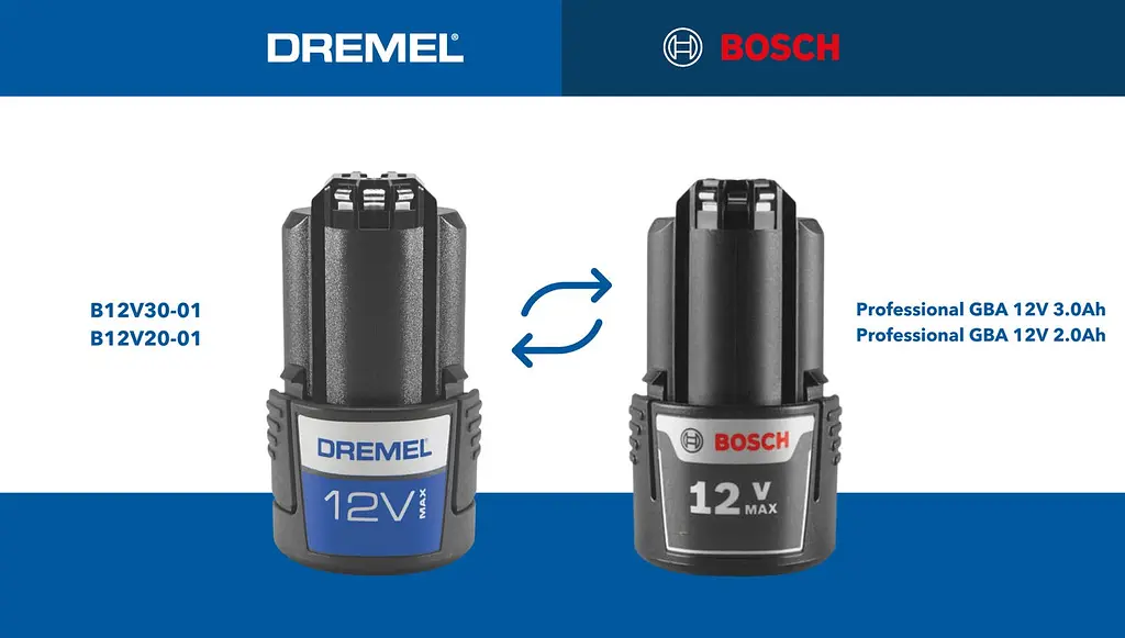 Шлифмашина шлифовально-гравировальная аккумуляторная 8240-5 12В Dremel teh0026251 - фото 9