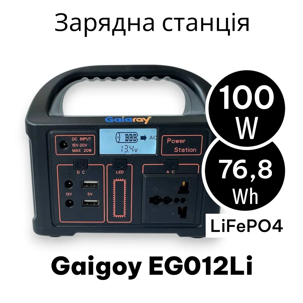 Портативна зарядна станція Gaigoy EG012Li 100W / 76.8Wh LiFePO4 220V - фото 2