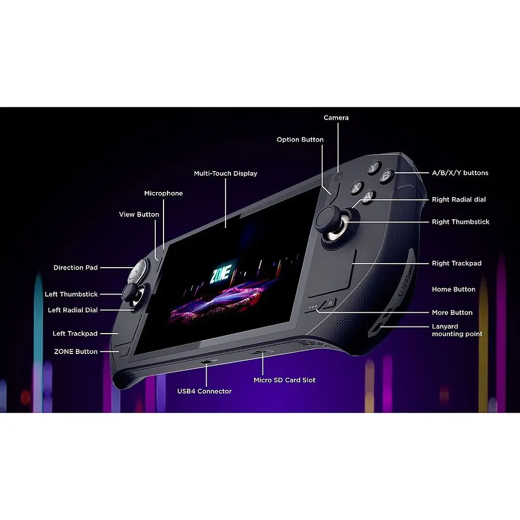 Портативна ігрова консоль Zotac Gaming Zone [ZGC-G1A1W] [117251] - фото 9
