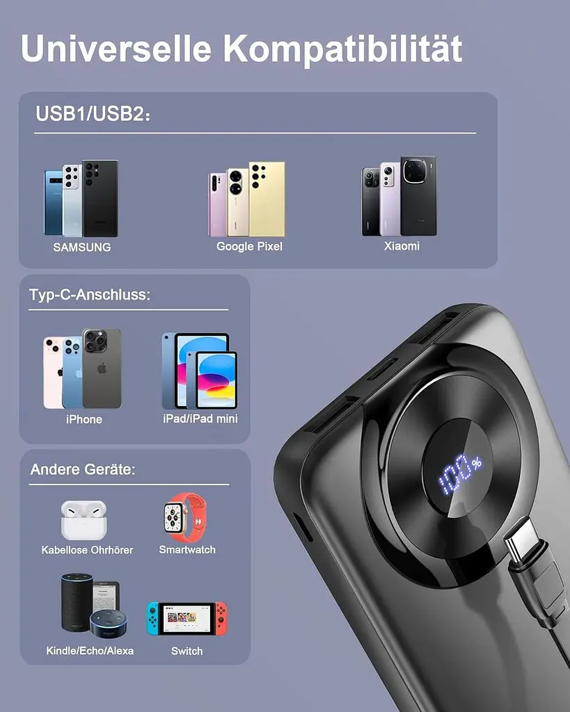Повербанк 10000 мАг, USB-C Вхід та вихід з кабелем, функція швидкого заряджання - фото 3