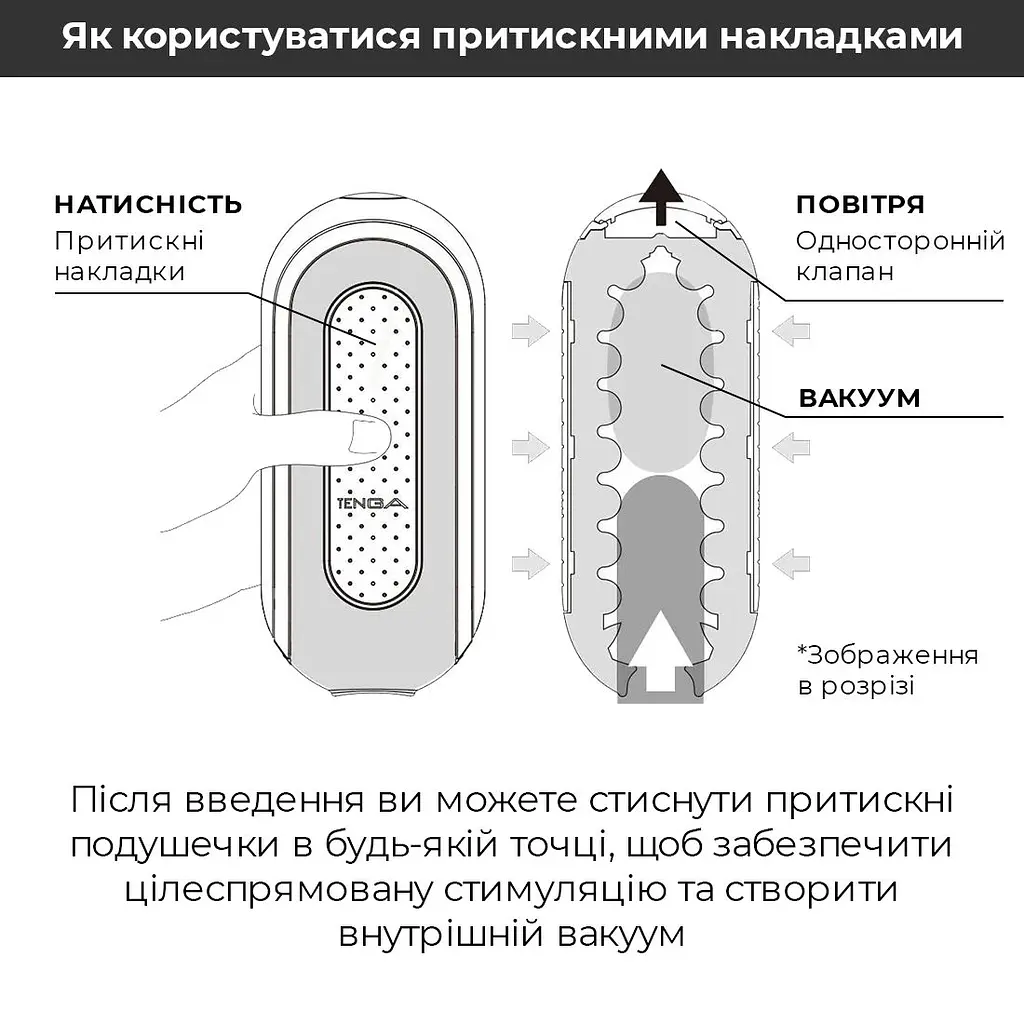 Мастурбатор Tenga Flip Zero White, змінна інтенсивність стимуляції, розкладний - фото 8