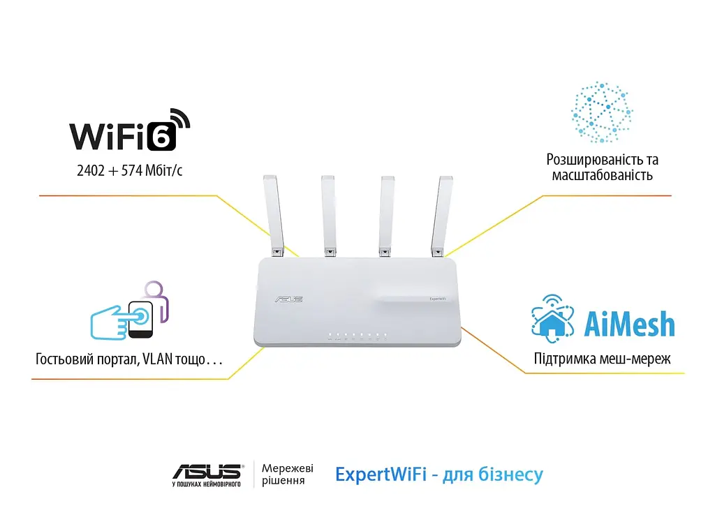 Маршрутизатор ExpertWIFI EBR63 AX3000, 4xGE LAN, 1xGE WAN, 1xUSB3.2, 1xUSB2.0, MESH Asus teh0017224 - фото 3