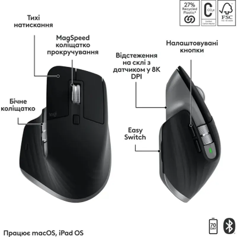 Комплект Logitech MX Keys S Combo для MAC Bluetooth/Wireles UA Space Grey (920-012845) - фото 3