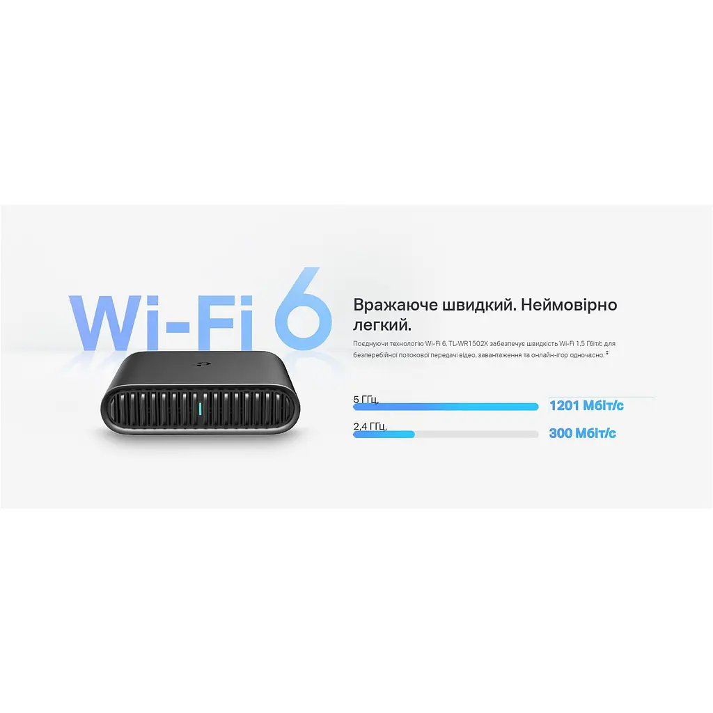 Роутер TP-Link TP-Link, TL-WR 1502X TL-WR1502X (TL-WR1502X) - фото 5