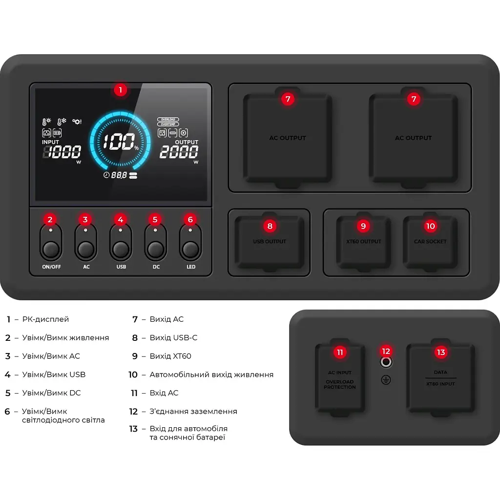 Зарядная станция Intertool Storm WT-7012 [133762] - фото 4