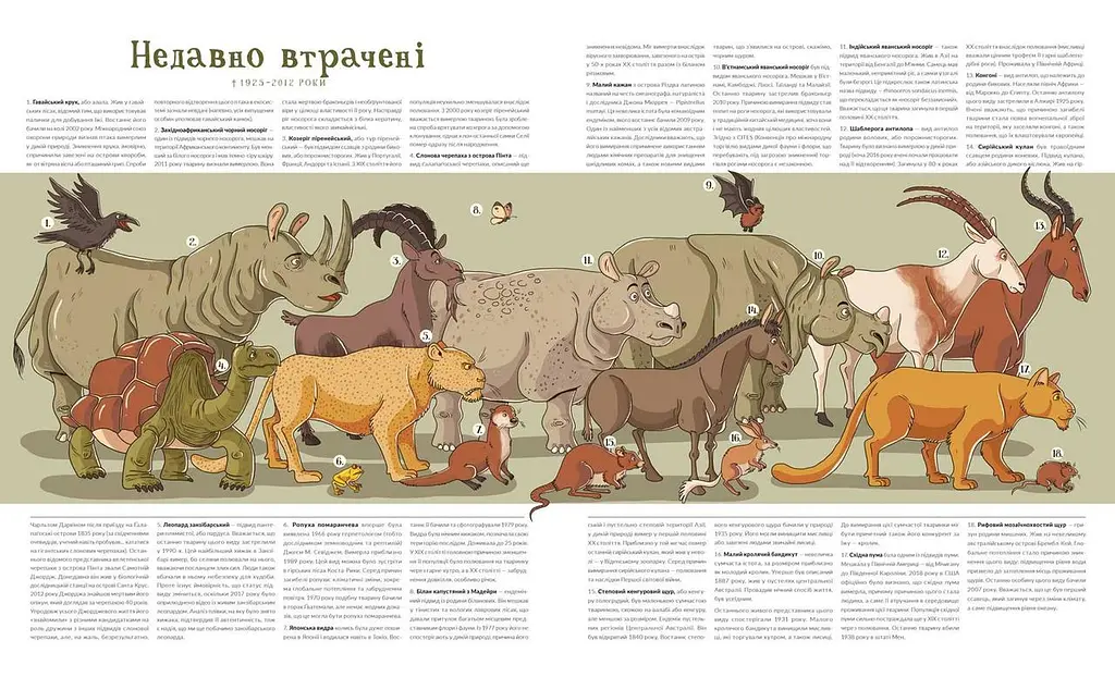Атлас зниклих тварин / Ніколь Кухарська - фото 9