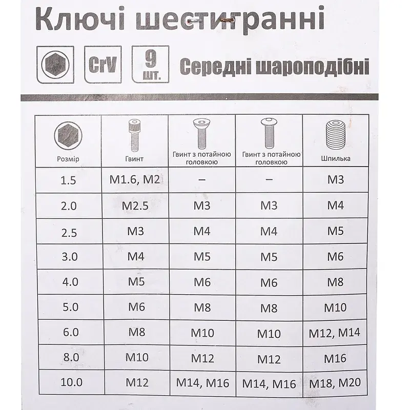 Ключ Sigma шестигранний 9шт 1.5-10мм CrV (середня куля) (4022121) - фото 8