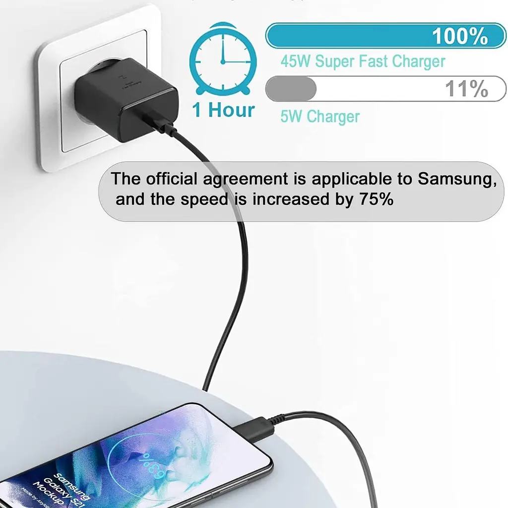Зарядний комплект USB-C 45W з кабелем 100W 2 м для Samsung Galaxy - фото 4