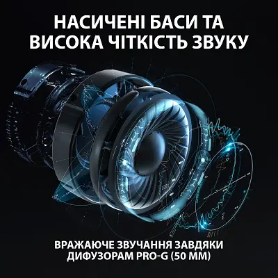 Навушники Logitech G635 Gaming Headset USB (981-000750) - фото 2