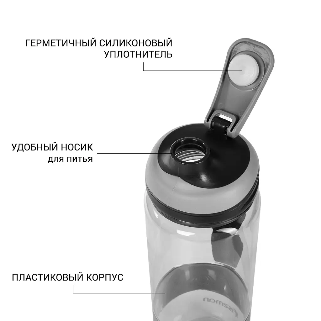 Пляшка для води Fissman в асортименті 810 мл (6933) - фото 3