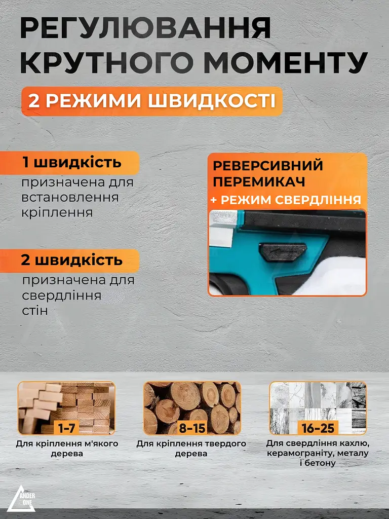 Акумуляторний дриль-шурупокрут 1350 об/хв з набором інструментів 49 предметів + кейс, чорно-блакитний (2375312871) - фото 8