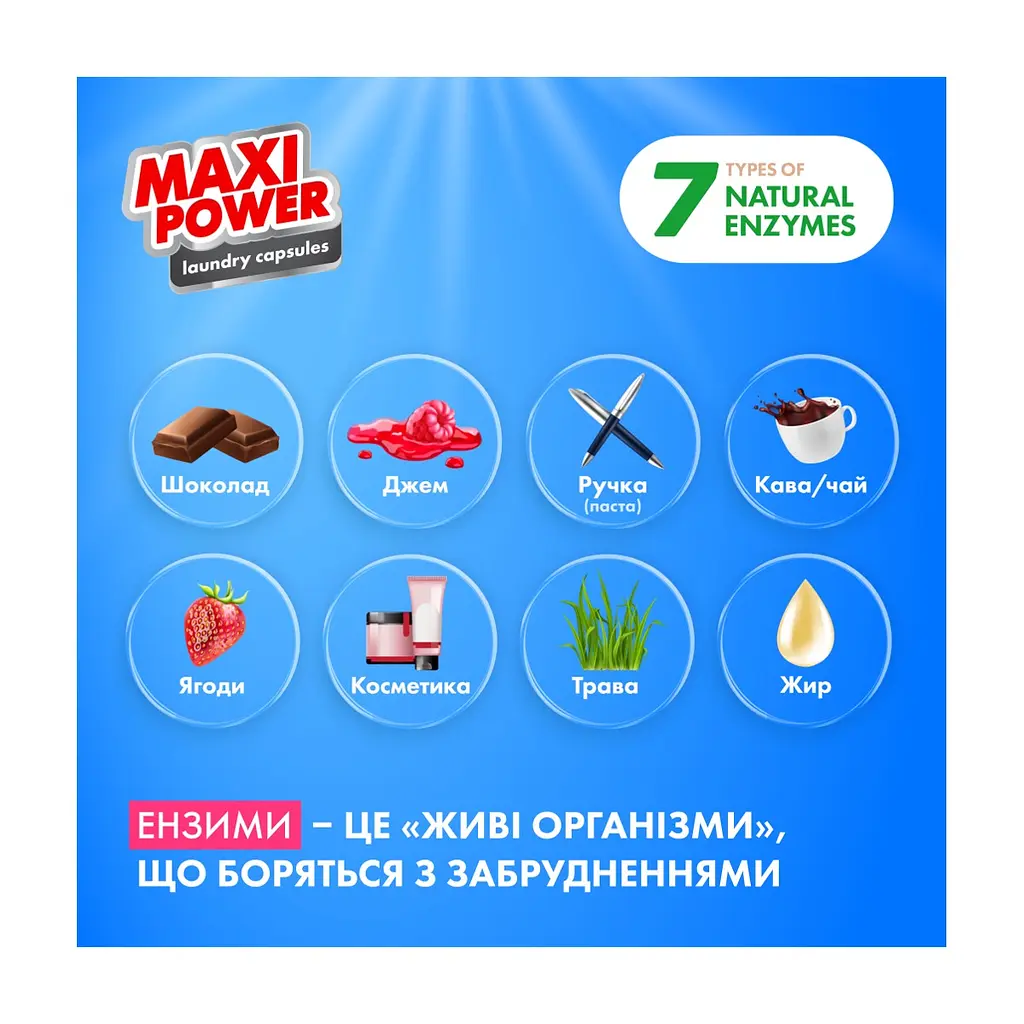 Капсули для прання Maxi Power Freshness 11 шт. (4823098414964) - фото 3
