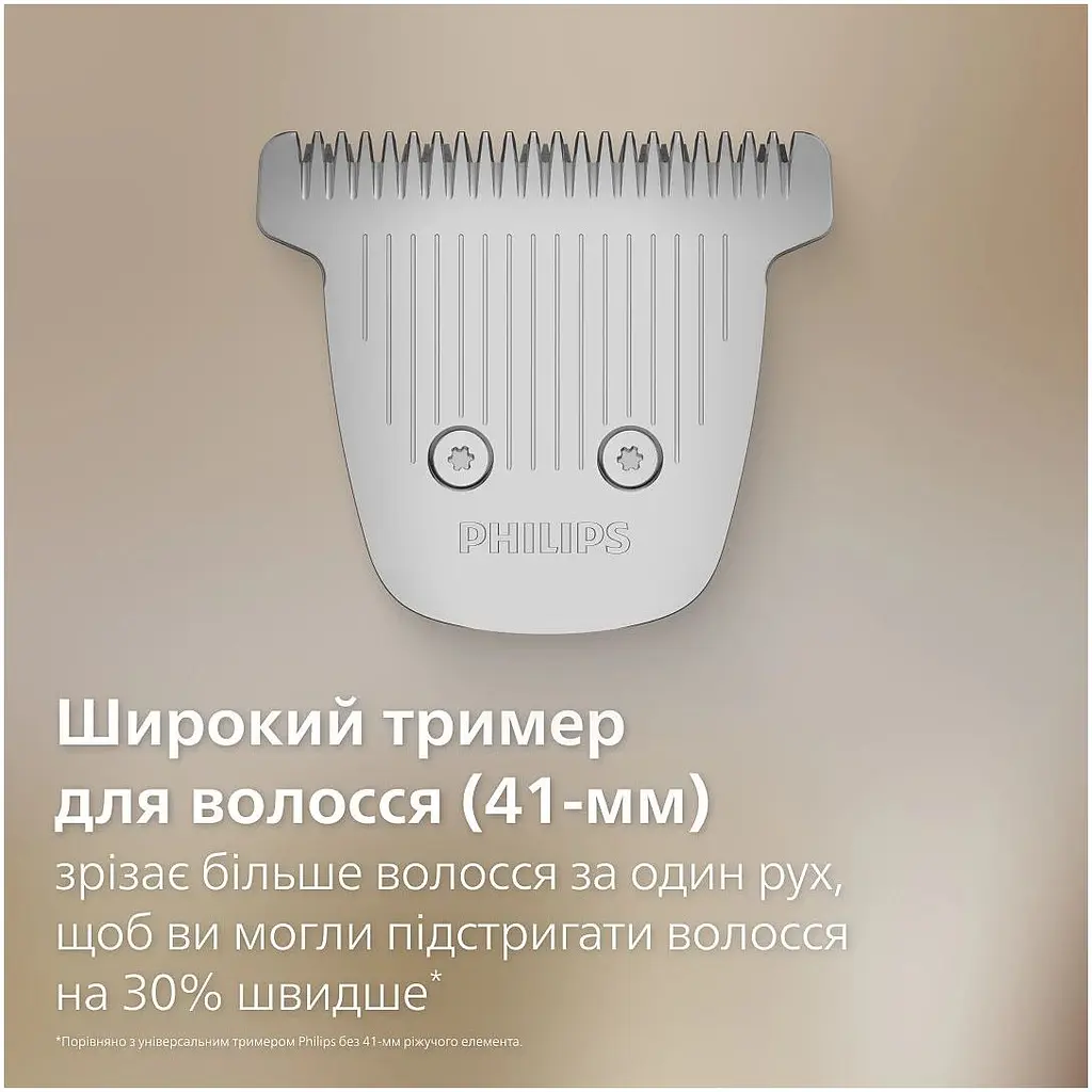 Триммер Philips Series 7000 серый (MG7941/15) - фото 11