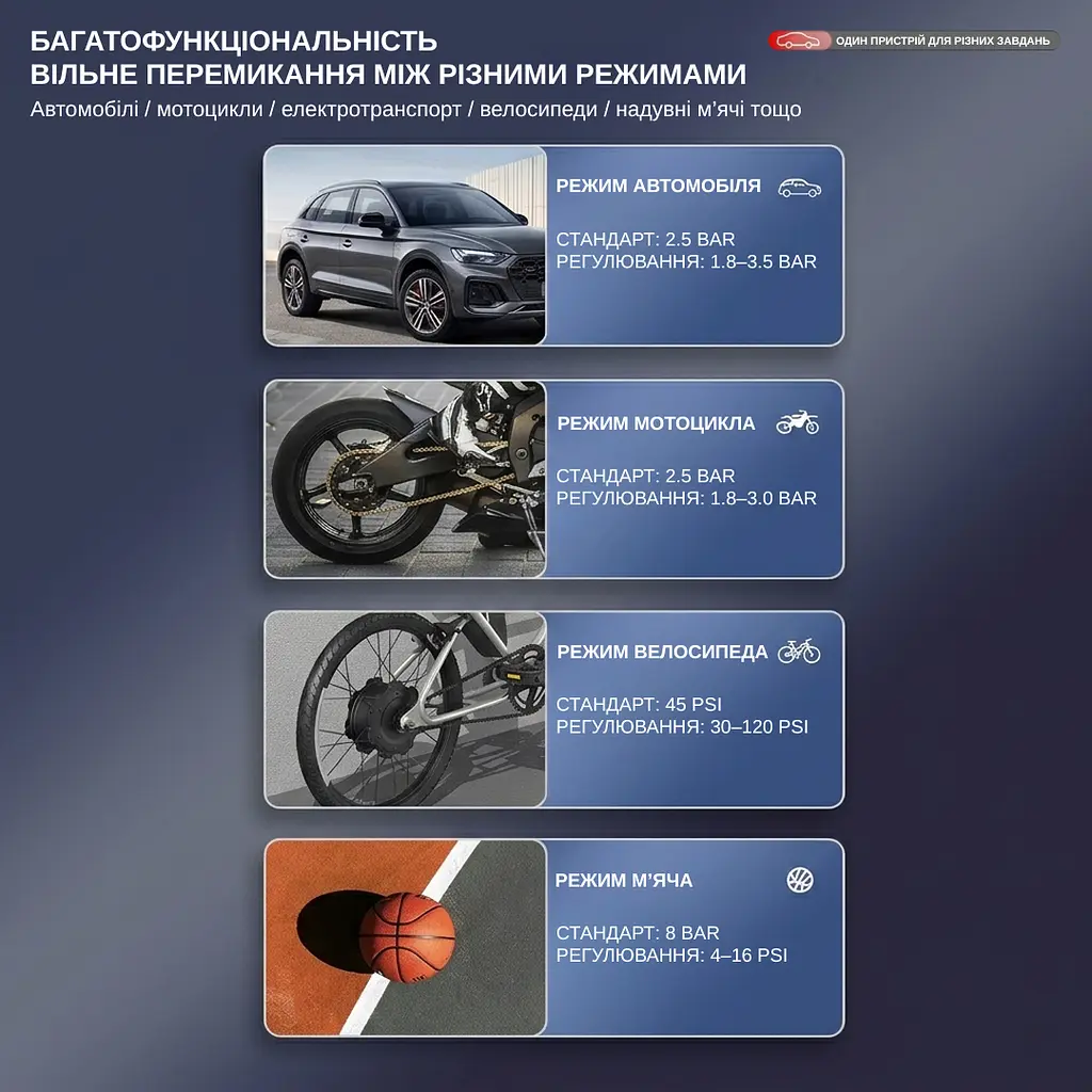 Павербанк 8000 мАч с функцией автостартера 500A (peak 1000A) и компрессора XON PowerBoost Air (TCWBA1008B 5439) Черный - фото 11