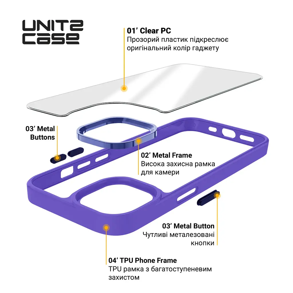 Чохол ArmorStandart UNIT2 для Apple iPhone 12 / 12 Pro Lavender - фото 3