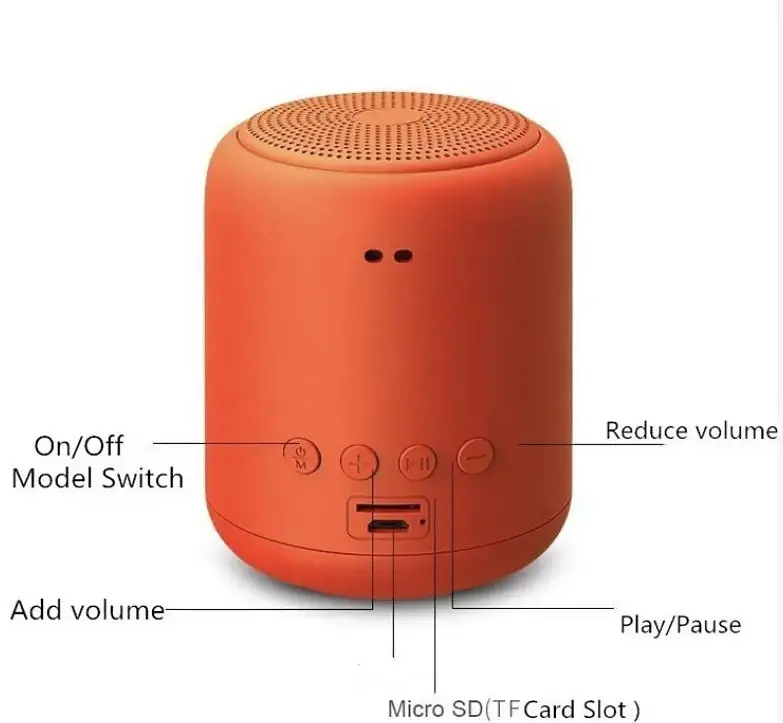 Дитяча портативна колонка Sanag X6S з іграшкою в комлекті червоний - фото 5