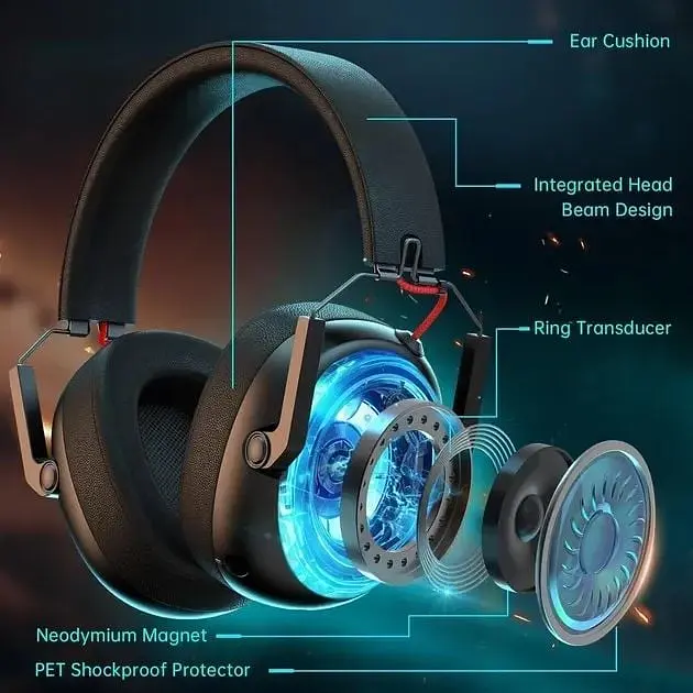Бездротові ігрові навушники Gtheos Gaming Headset Captain 600 2,4 ГГц USB для PS4/PS5/ПК, BT 5.3 - фото 4