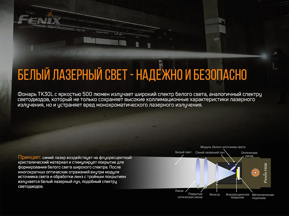 Фонарь Fenix ​​(TK30) Laser ручной лазерный - фото 7