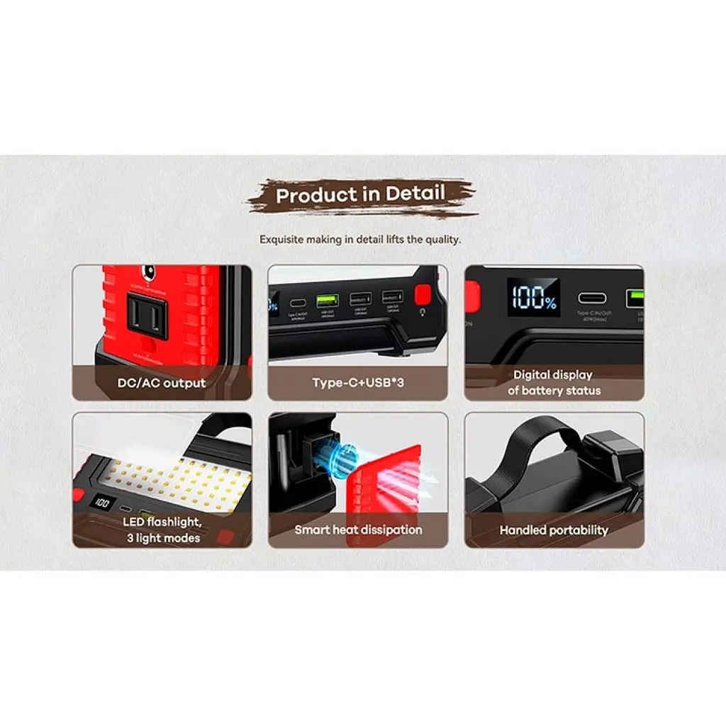 Портативная электростанция Remax Tank Series 150W Power Station RPP-325 36000 mAh 3USB/Type-C/DC/AC black - фото 5