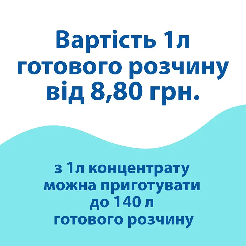 Активна концентрована піна для безконтактного миття автомобілів 11 кг АТ206102 - фото 6