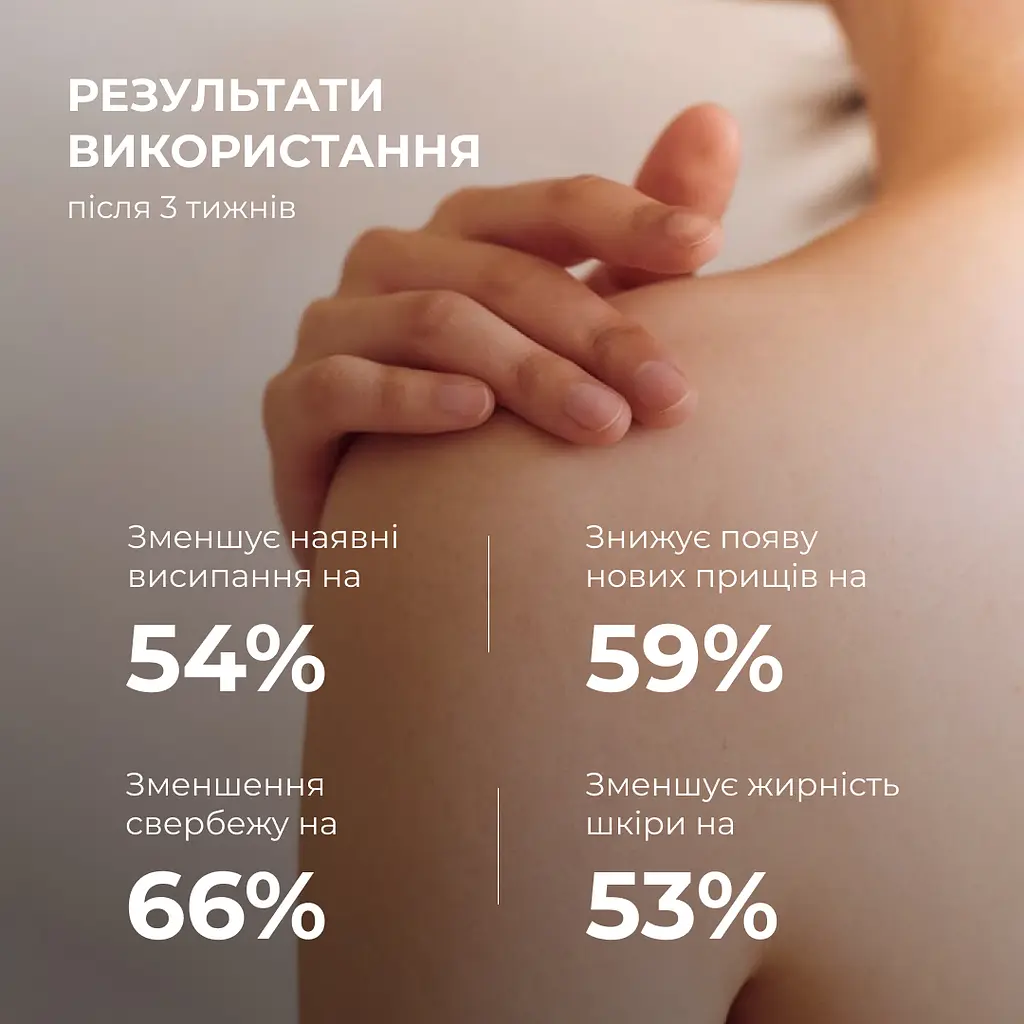 Очищувальний гель для тіла з саліциловою кислотою Anti-Acne Salicylic Body Wash Hillary 200 мл - фото 5