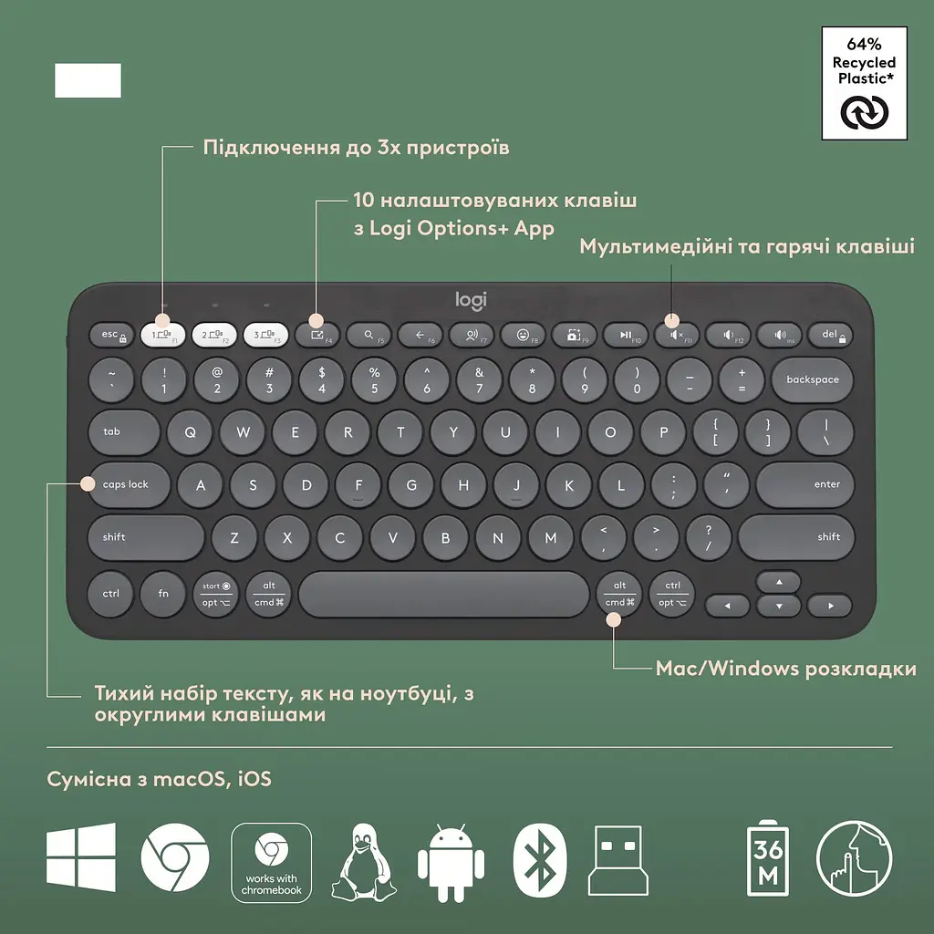 Комплект (клавиатура + мышь) Logitech Pebble 2 Combo Graphite (920-012239) UA [141507] - фото 11