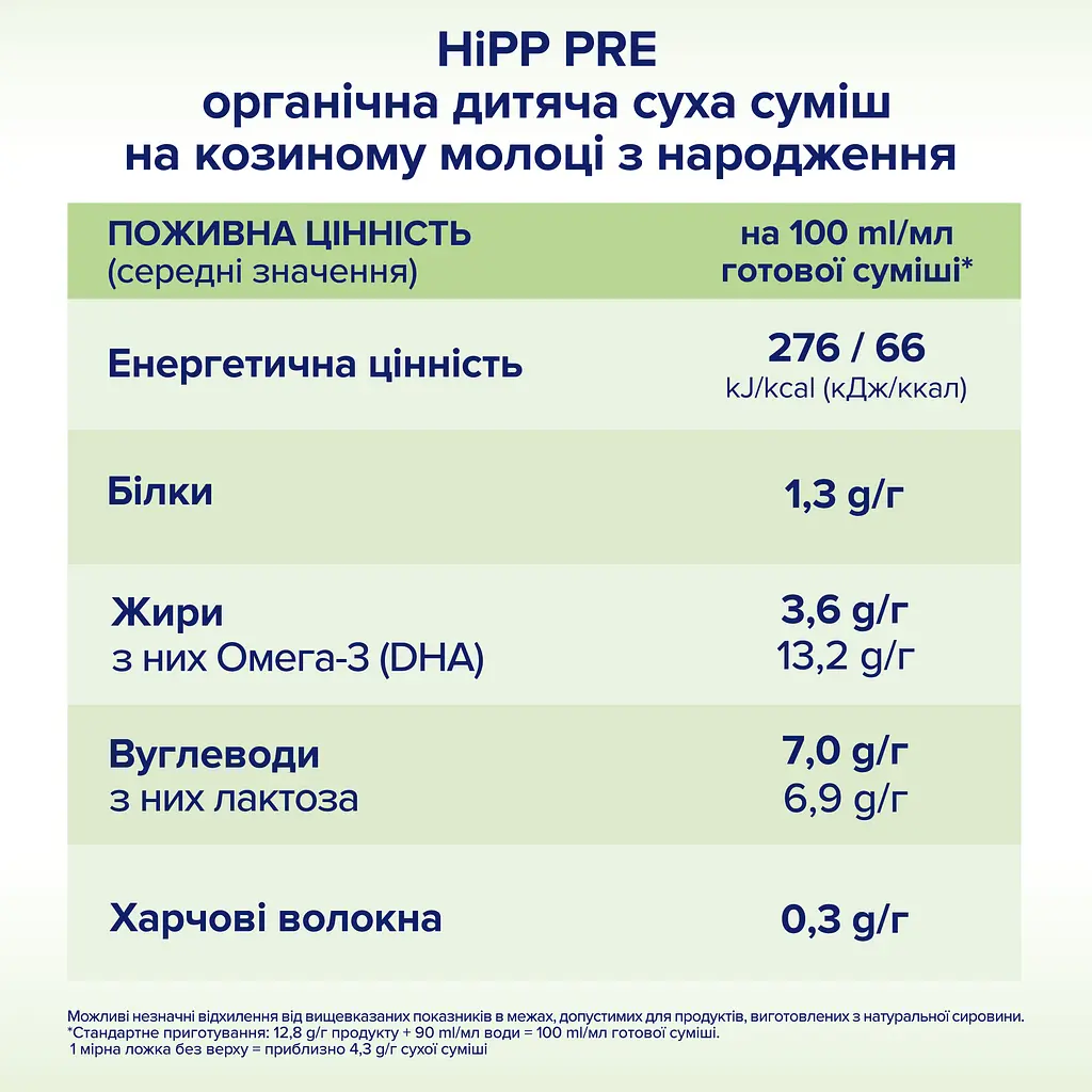 Органічна дитяча суха суміш HiPP Pre на козиному молоці з народження 400г - фото 8