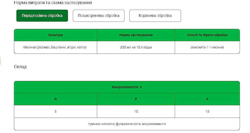 Органо-мінеральне добриво ROST 300мл концентрат 5+10+15 "Калийний" - фото 2