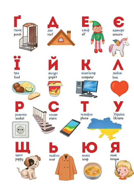 Мої перші англійські слова. Я і мій дім - Наталя Мусієнко - фото 3