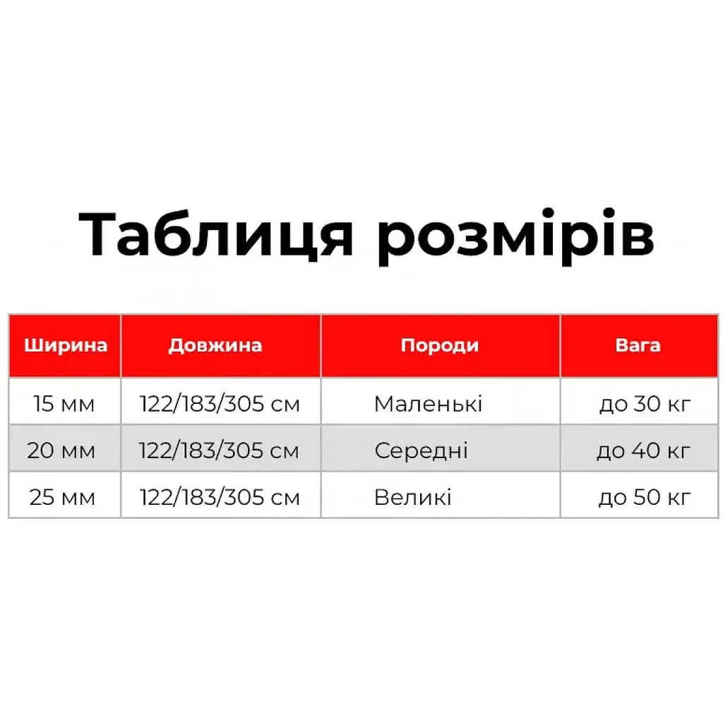 Повідець для собак Waudog Waterproof, водостійкий, S, 305х1,5 см, помаранчевий - фото 4