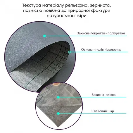 Самоклеюча Екошкіра в рулоні 1.38 х 1 метр Сіра B-02 (Рулон 15 метрів) - фото 3